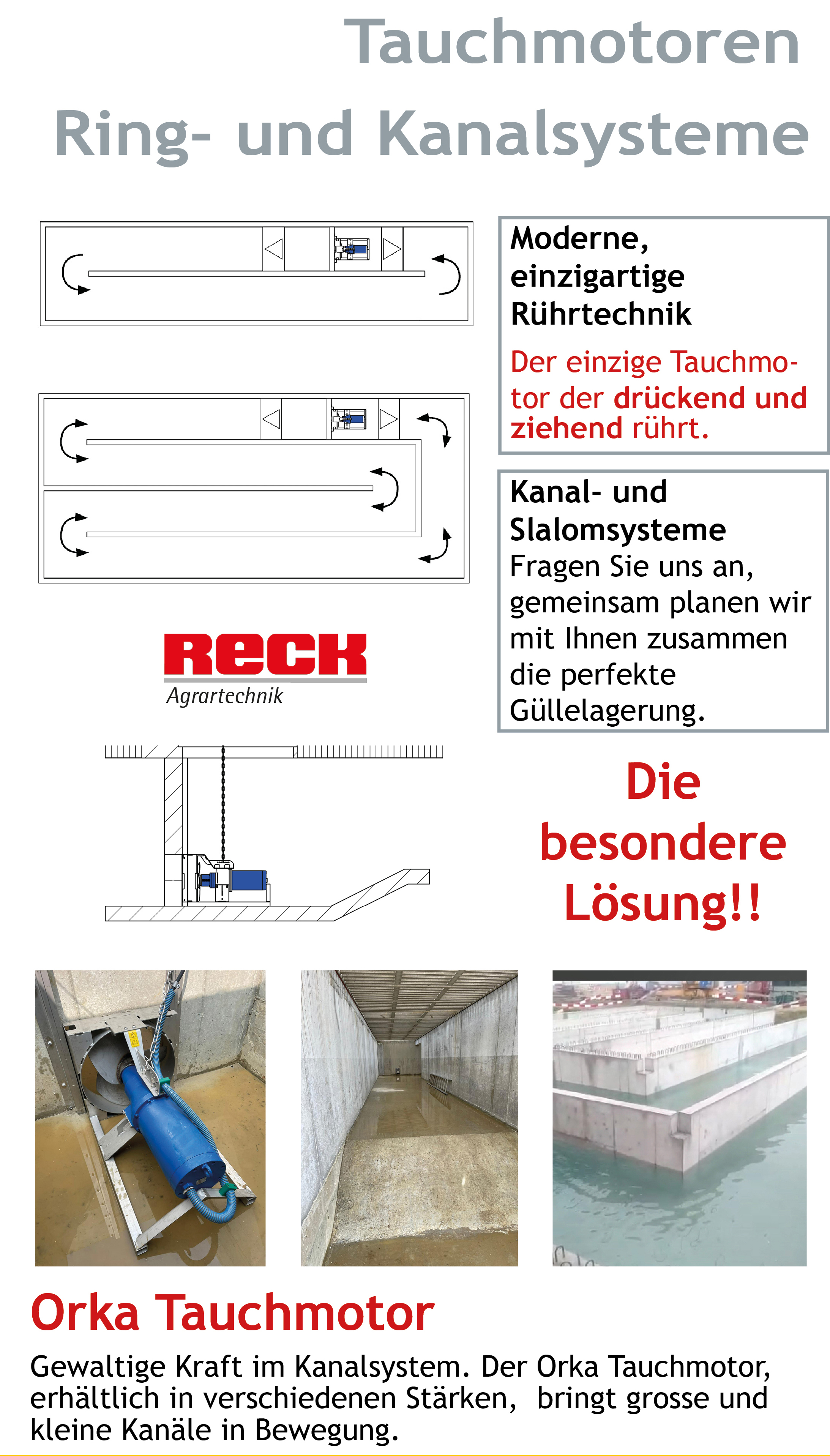 Kanalsystem 04 2024